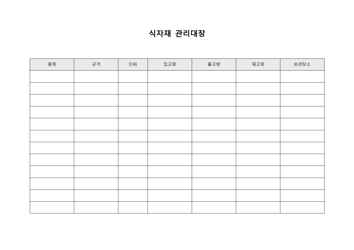 식자재관리대장 (재고현황)