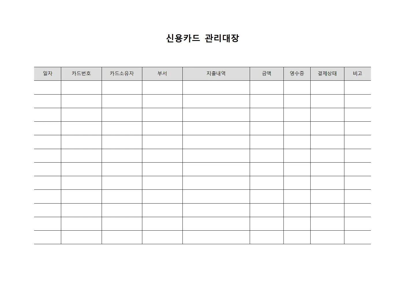 신용카드관리대장 - 부서별지출