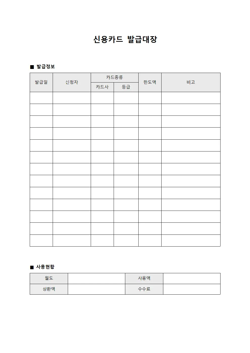 신용카드발급대장 - 조직관리 현황