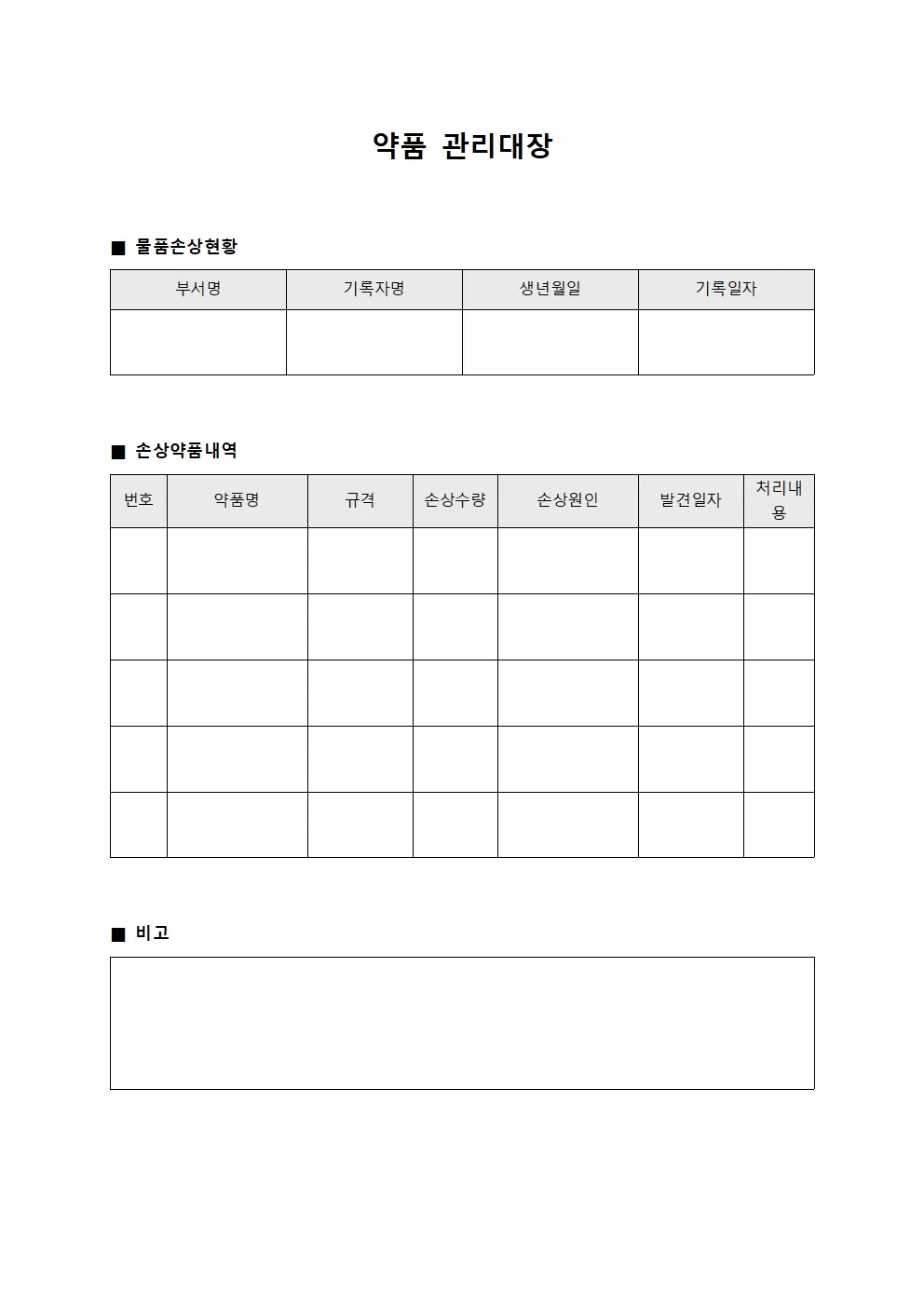 약품관리대장 (물품손상현황)
