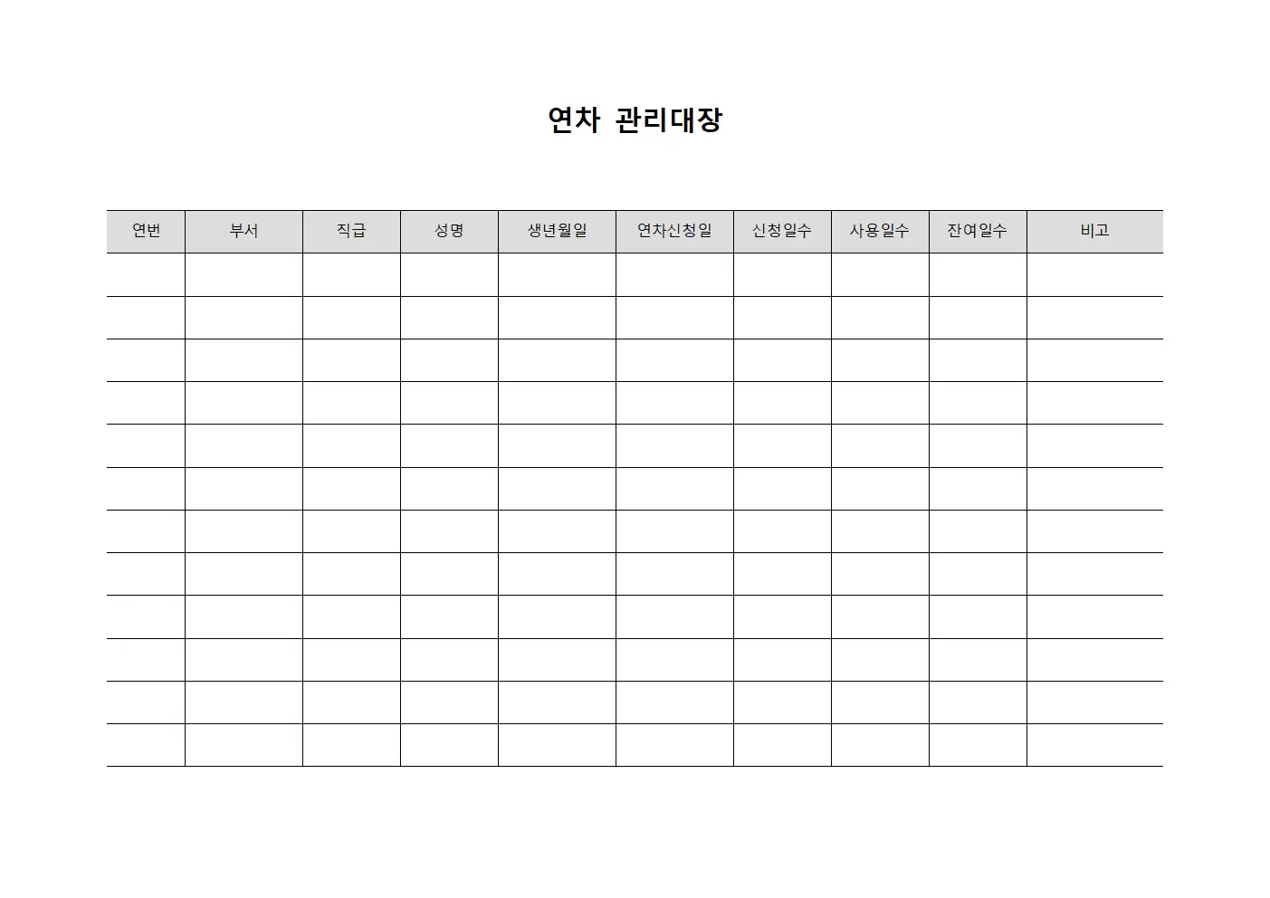 연차관리대장 - 조직원연차신청현황