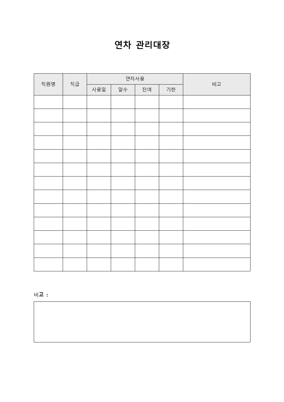 연차관리대장 (부서별휴무현황)