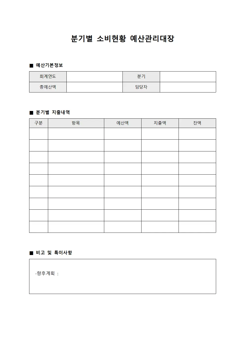 분기별소비현황 예산관리대장