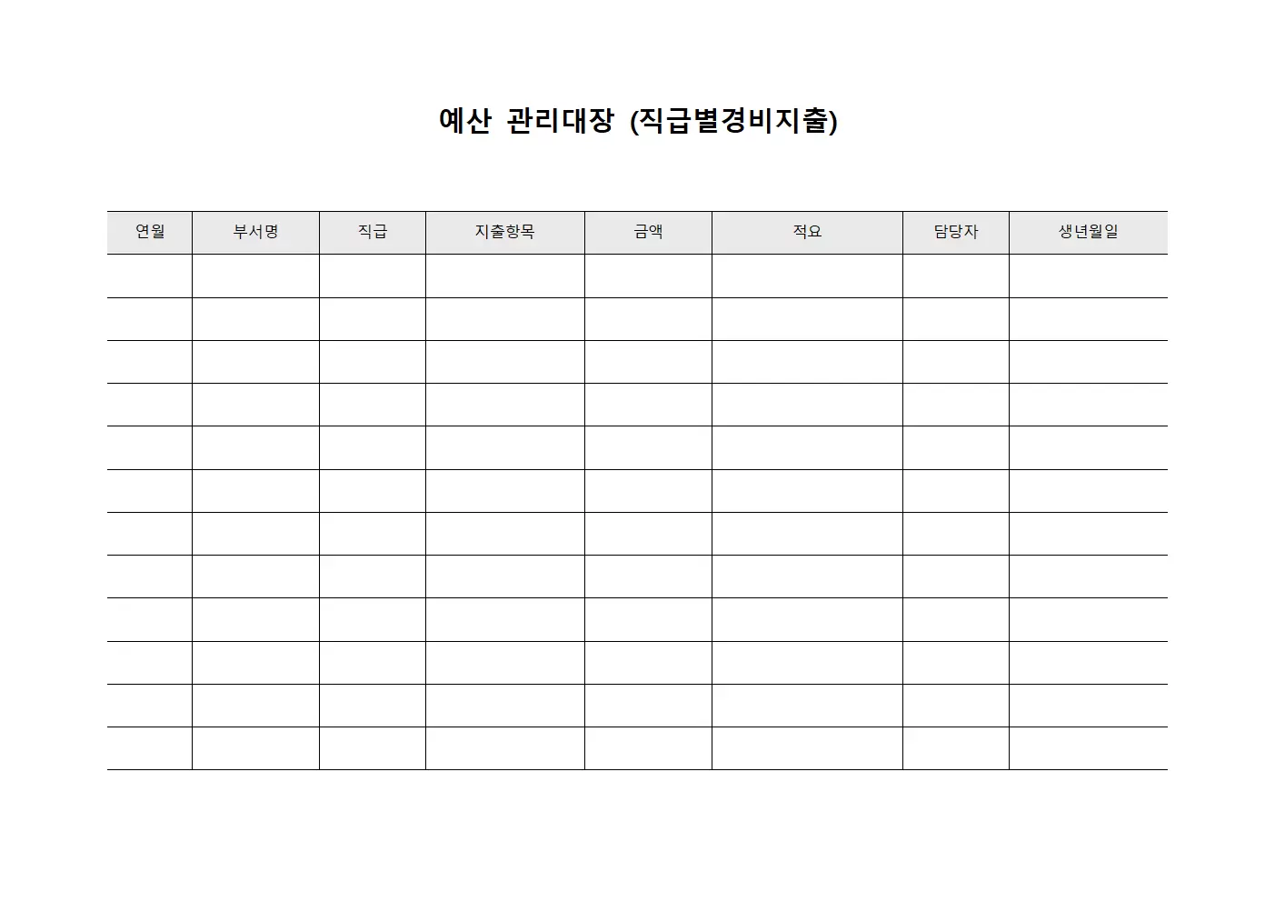예산관리대장 (직급별경비지출)