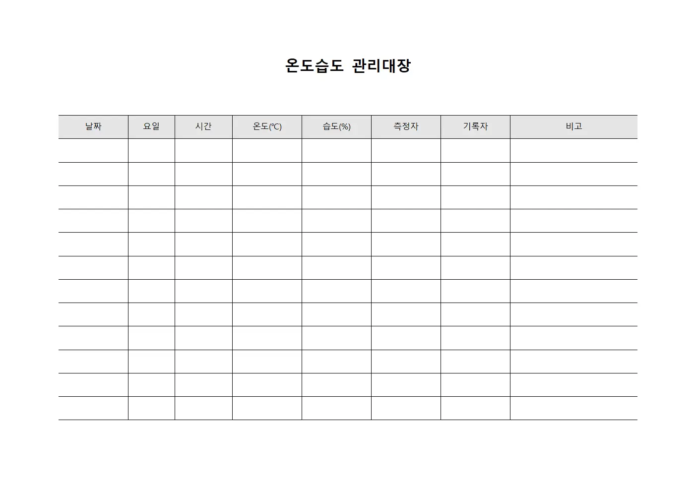 온도습도관리대장 (보관실환경조건)
