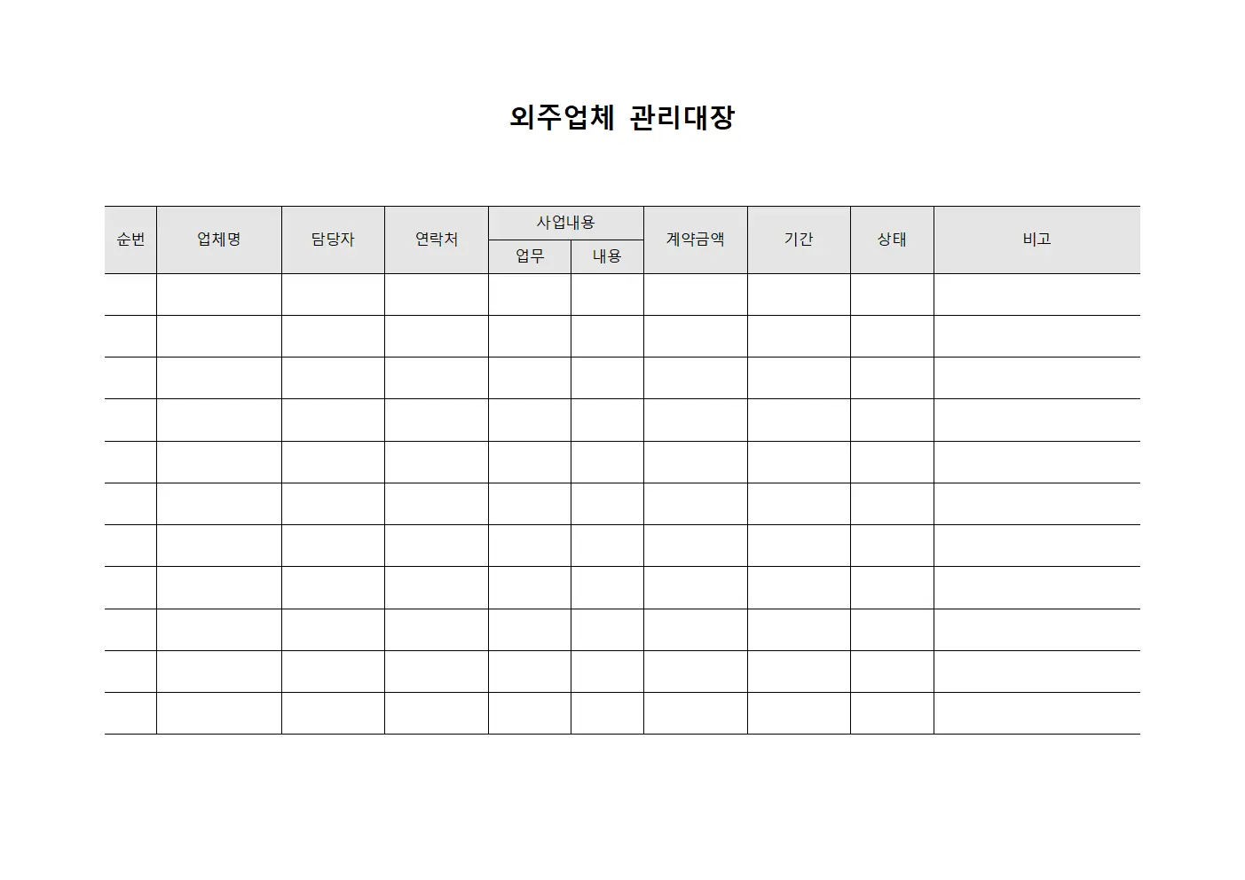 사업비정산 외주업체관리대장