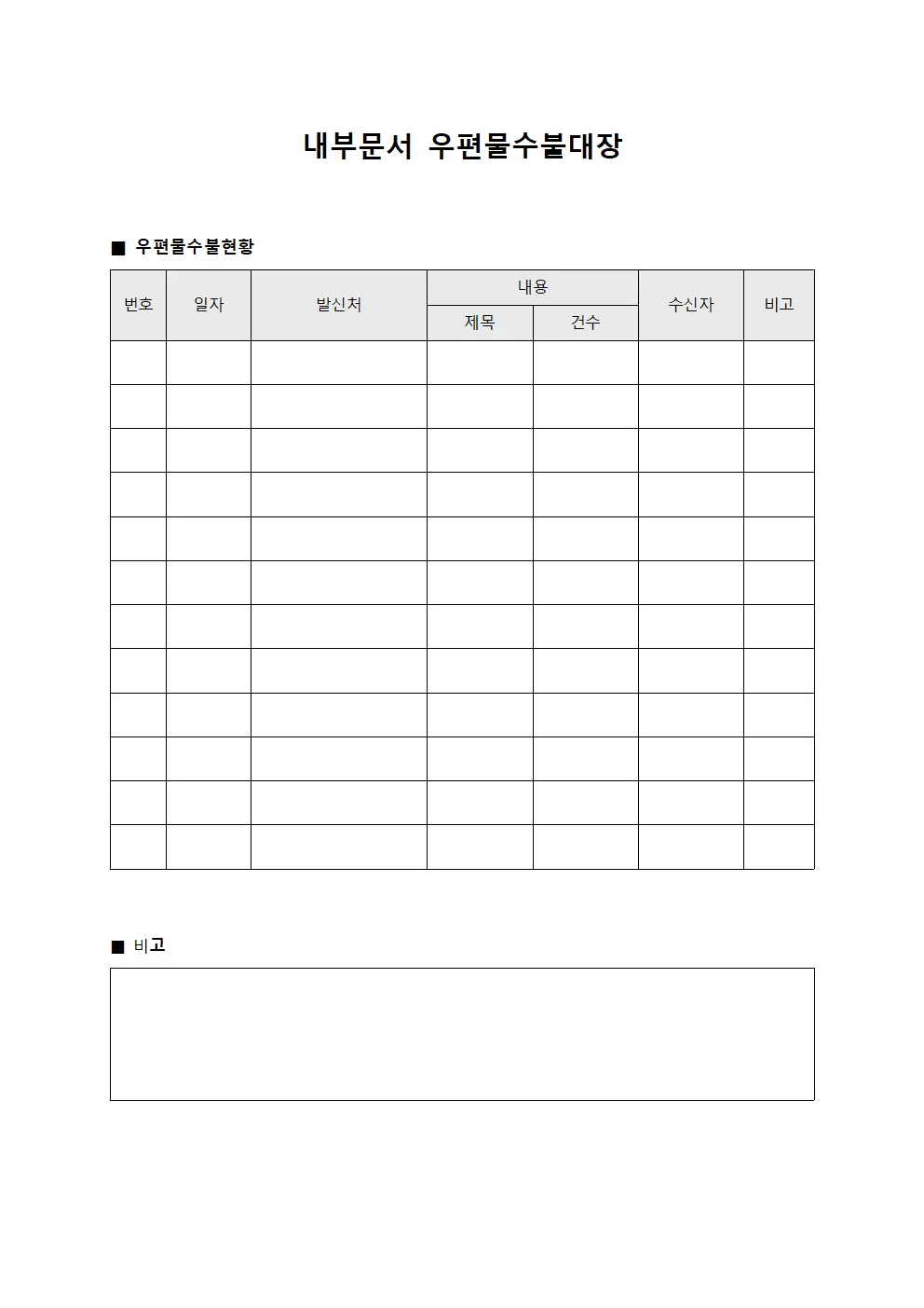 내부문서 우편물수불대장