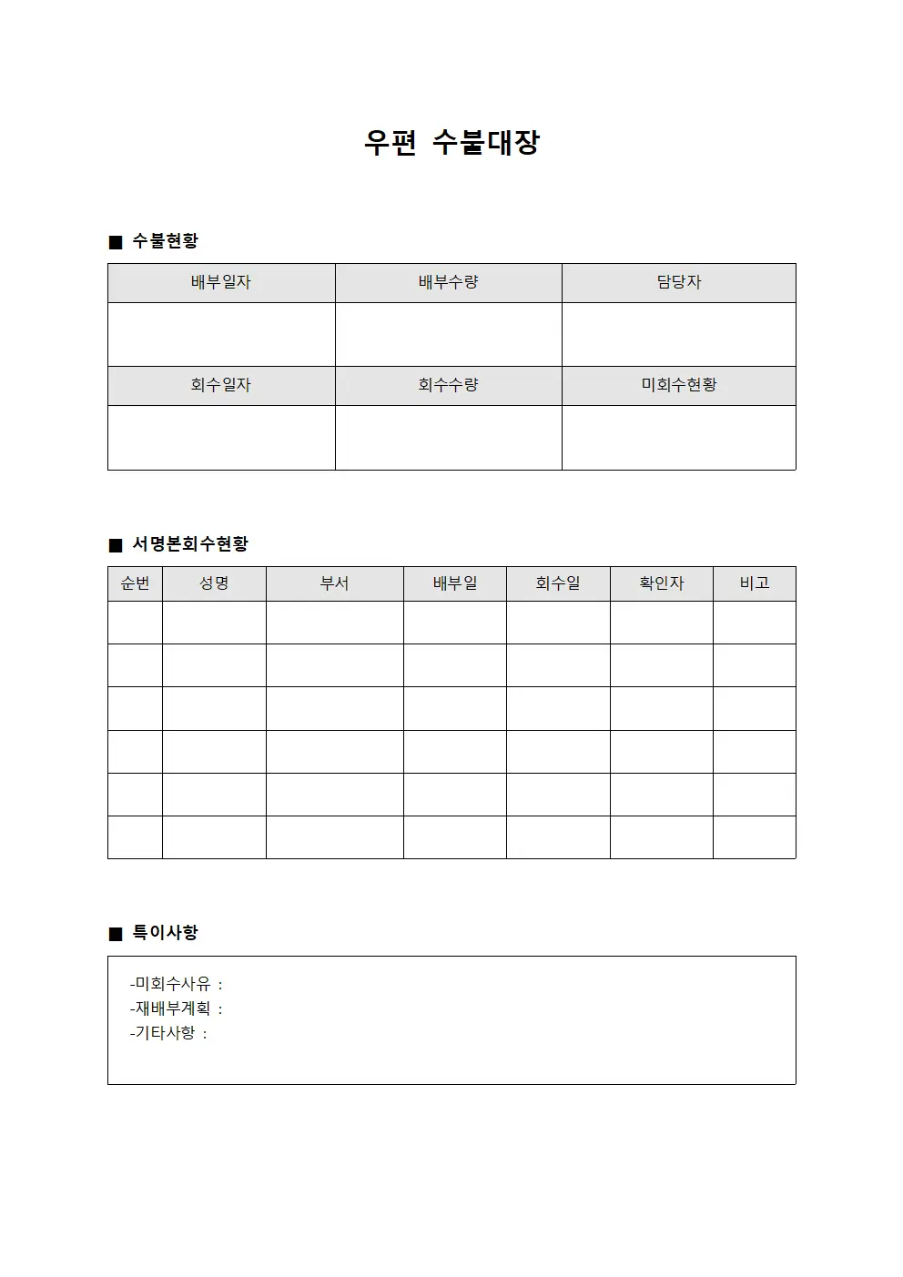 우편수불대장 (서명본회수현황)