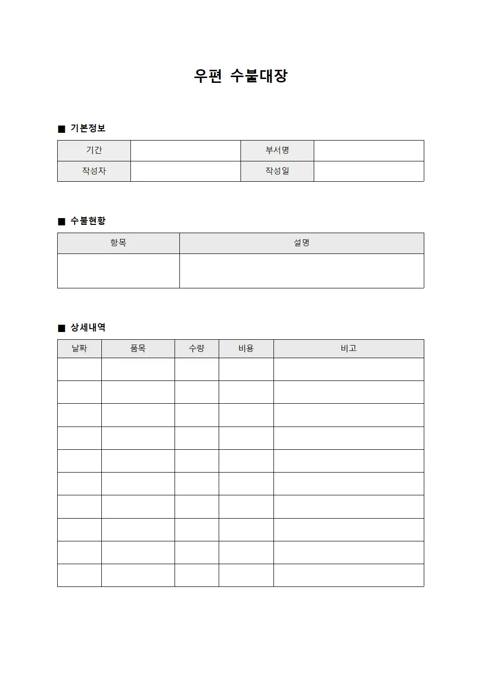 우편수불대장 (계약해지통지서)
