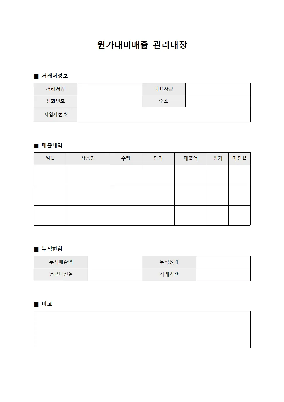 원가대비매출관리대장 (거래처별)