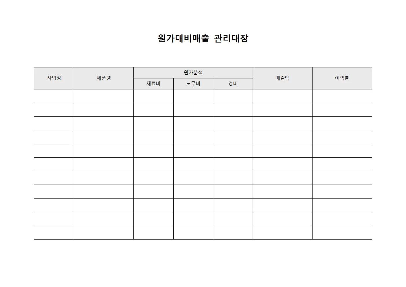 부문별 원가대비매출관리대장