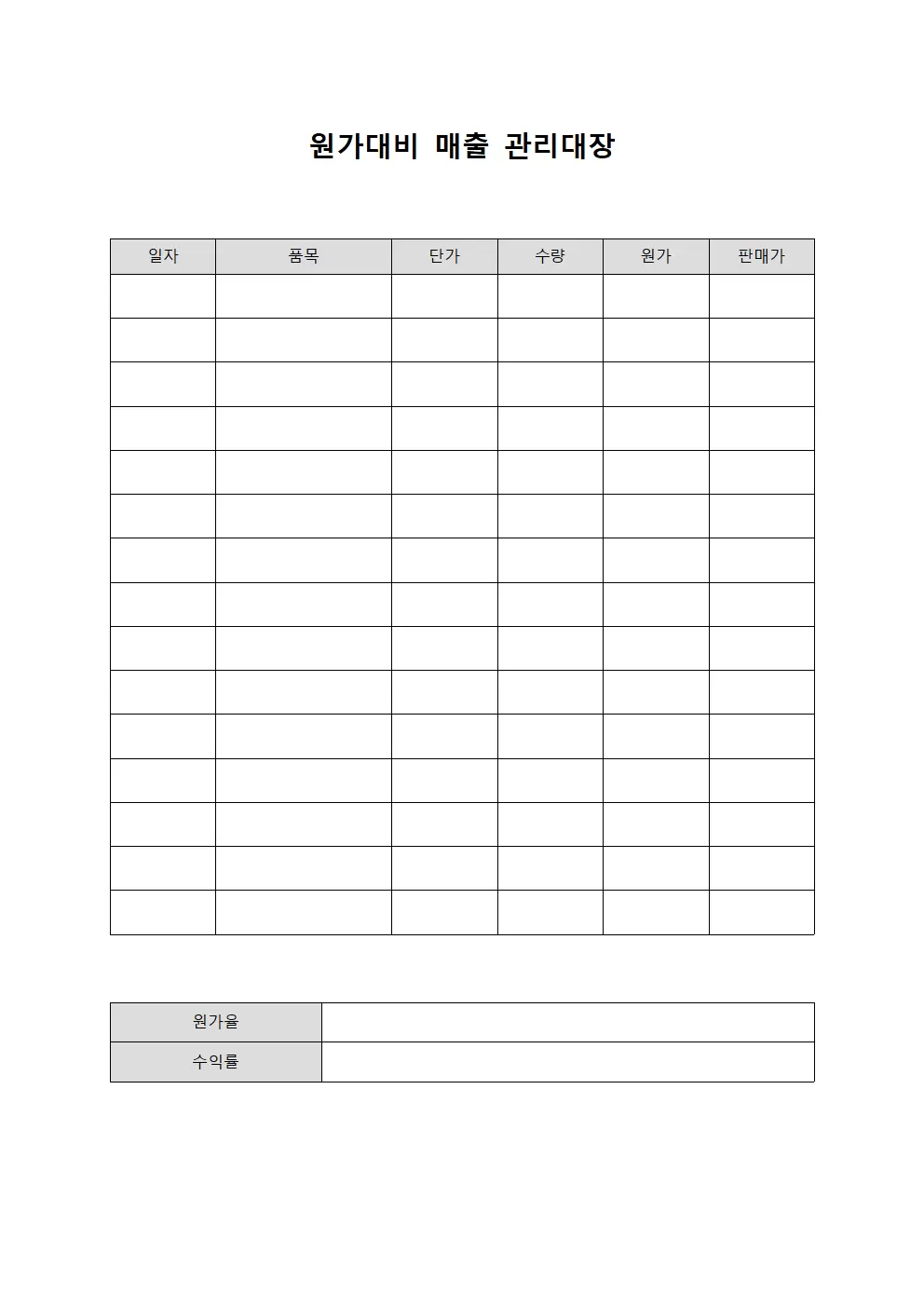 자산배분 원가대비매출관리대장