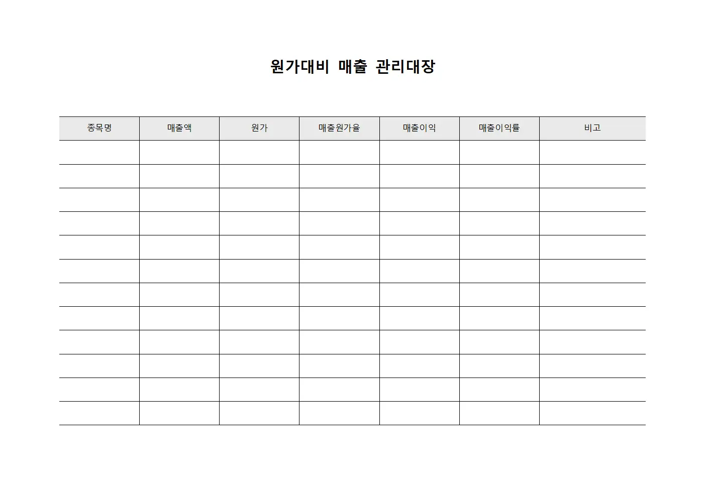 원가대비매출관리대장 (종목별)