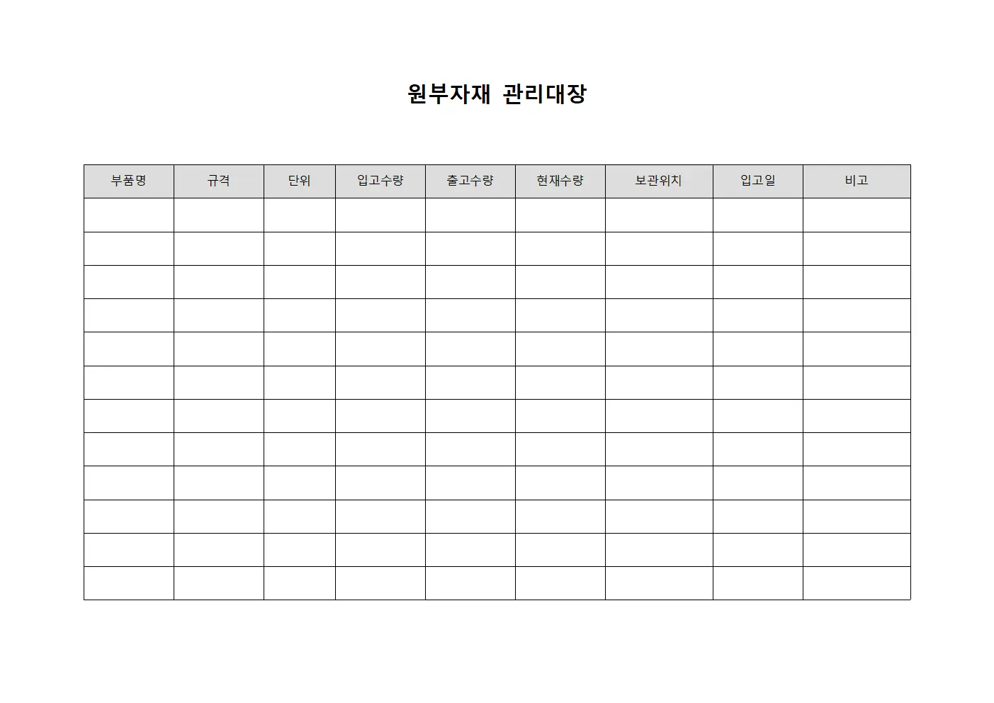 원부자재관리대장 (보유수량현황)