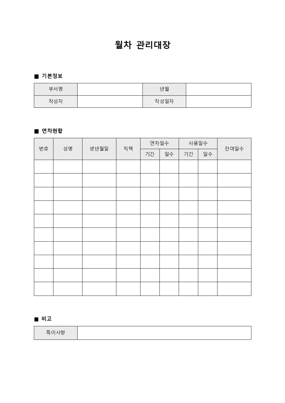 월차관리대장 - 부서별연차현황