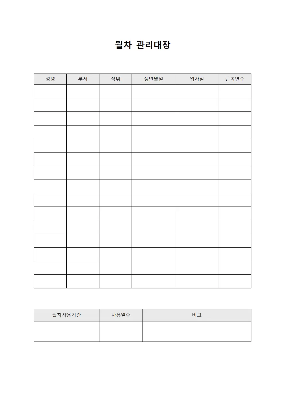 정원별연차현황 월차관리대장 양식파일