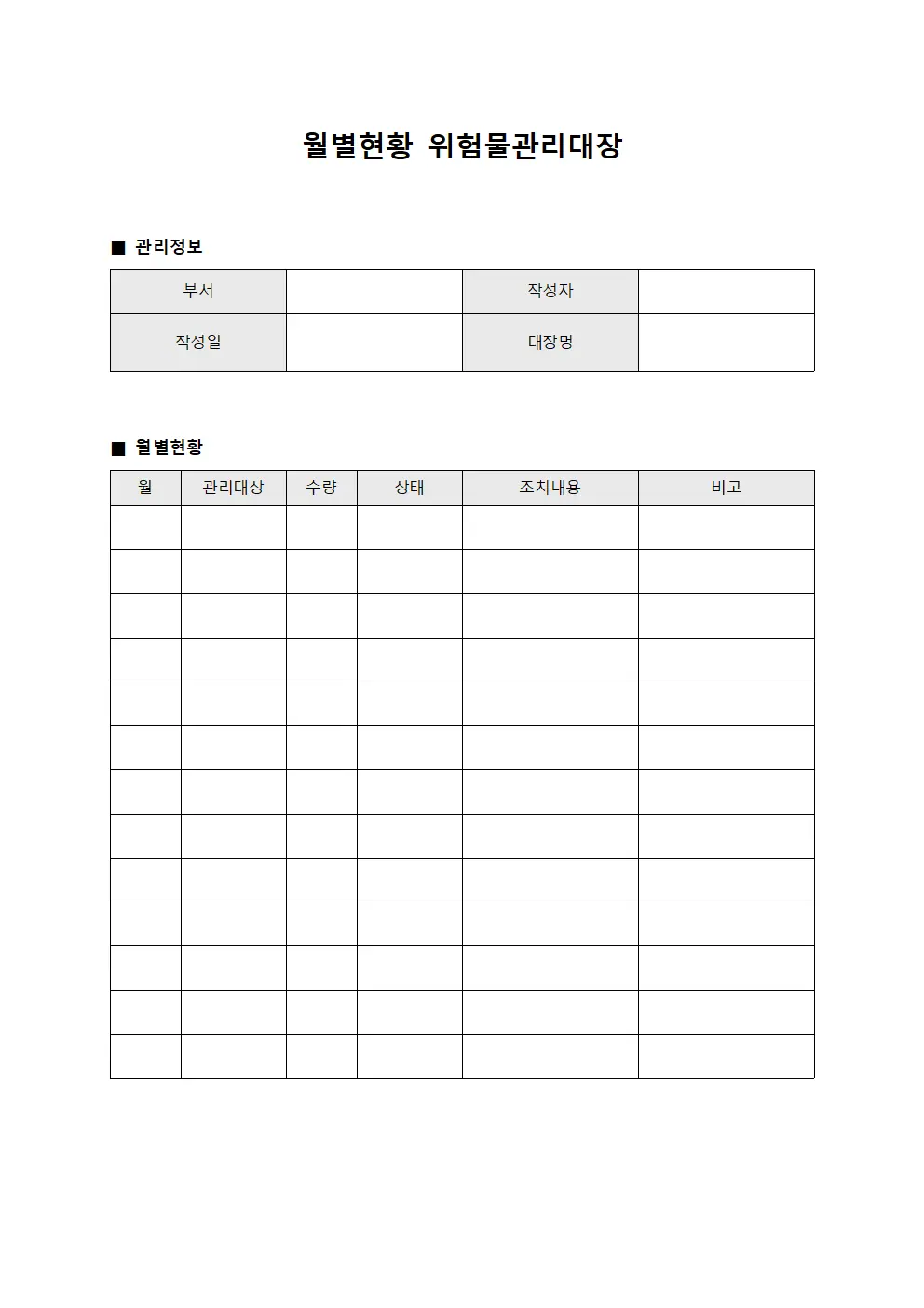 월별현황 위험물관리대장