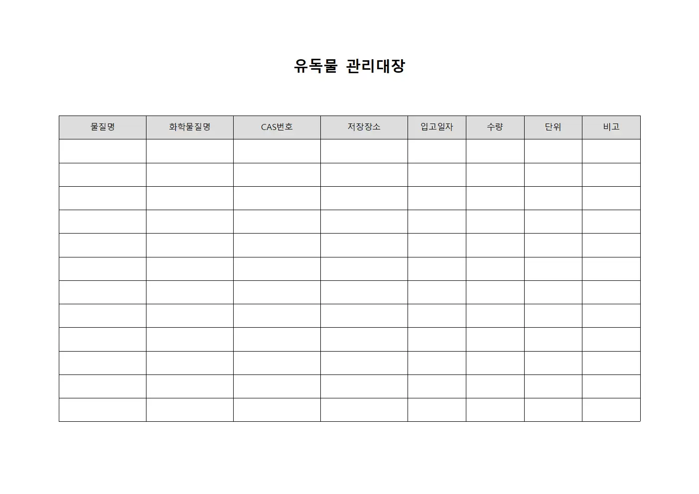 유독물관리대장 (담당자책임 명부)