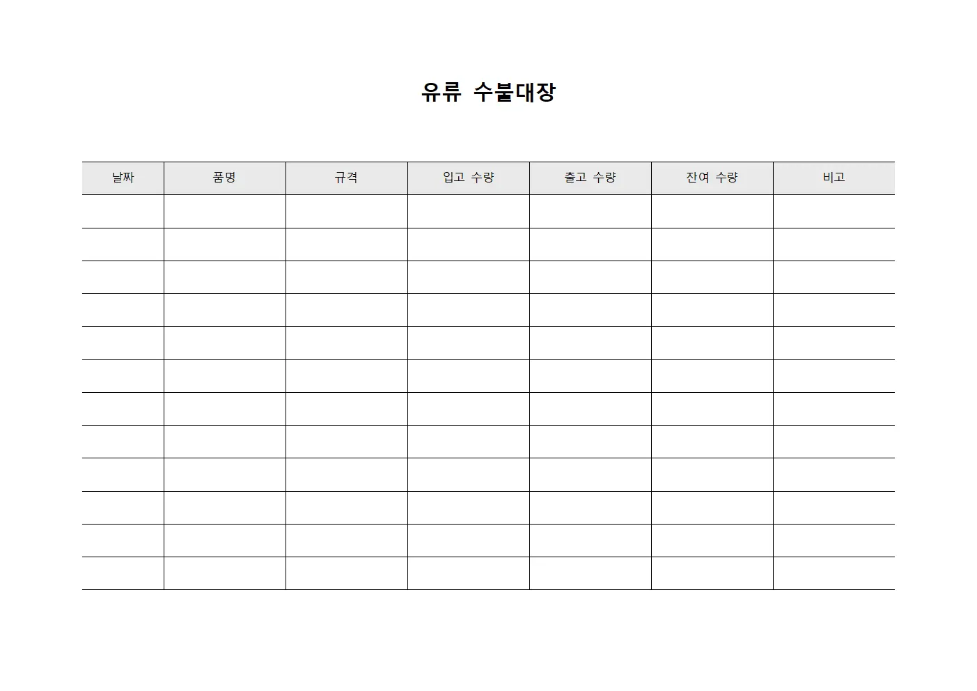 긴급용 에너지 수불대장 준비 상황