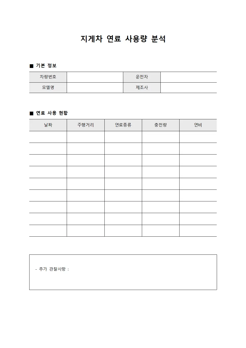 지게차 연료 사용량 분석
