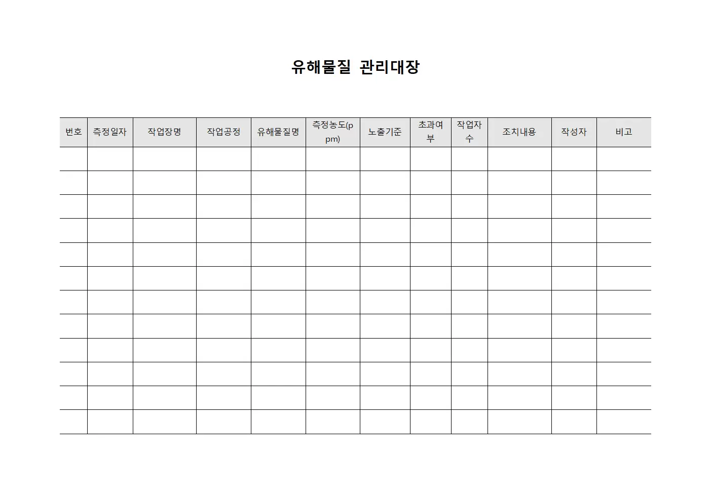 유해물질관리대장 - 작업환경측정