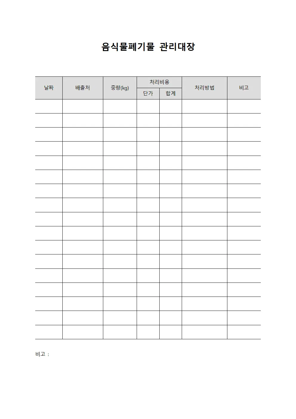 음식물폐기물관리대장 (폐기물처리비용)