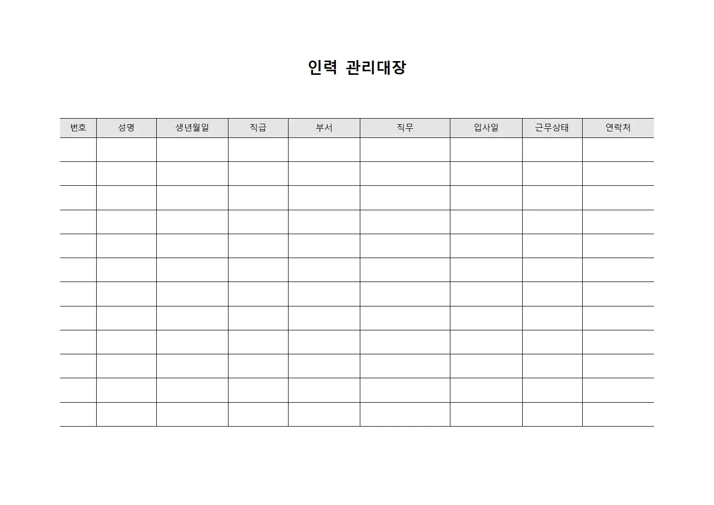 인력관리대장 (인원현황)