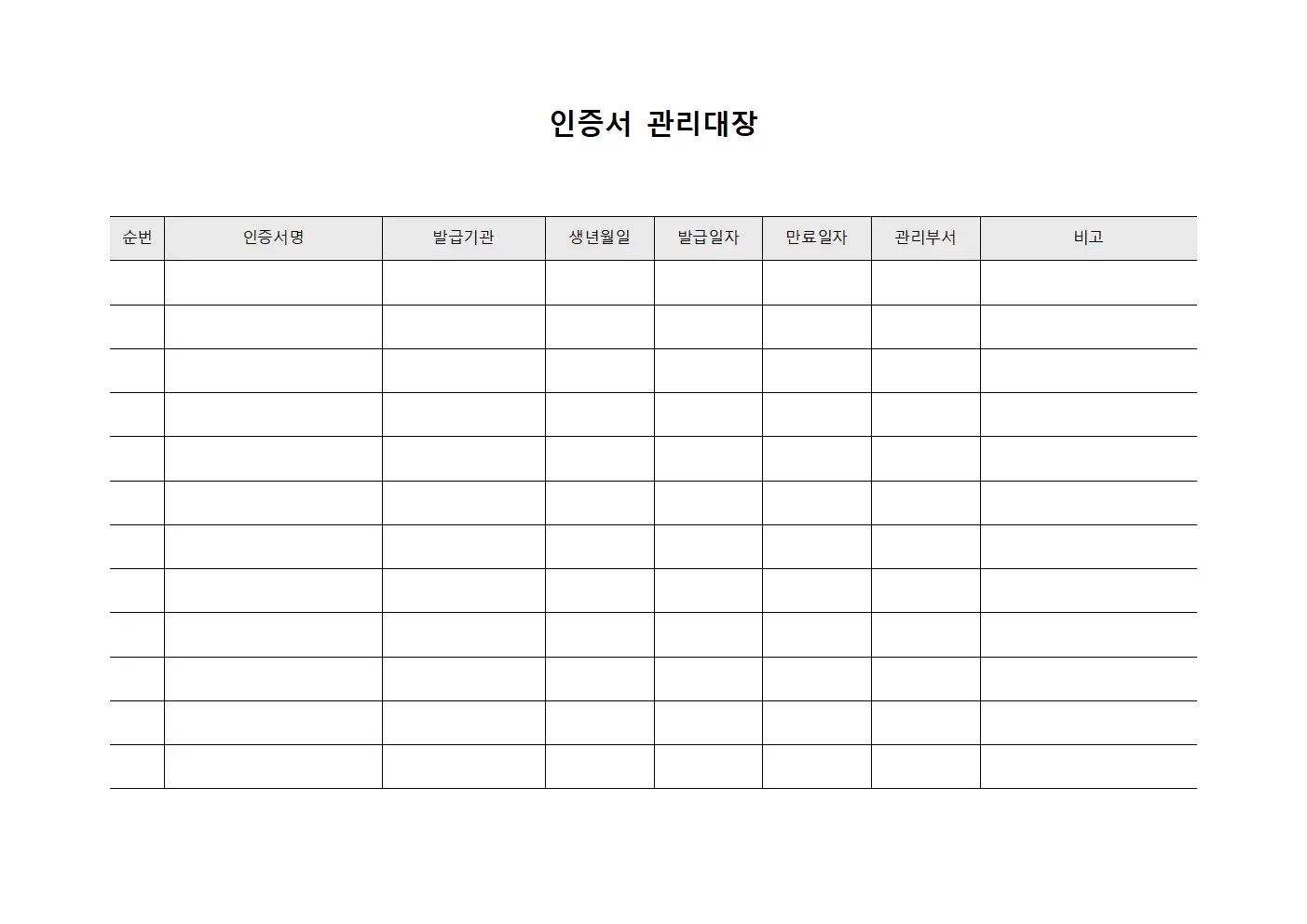 인증서관리대장 (신청승인이행)