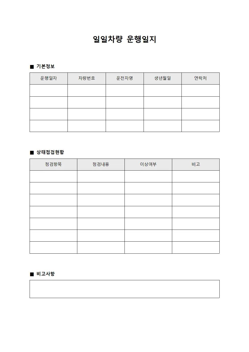 일일차량운행일지 상태점검현황