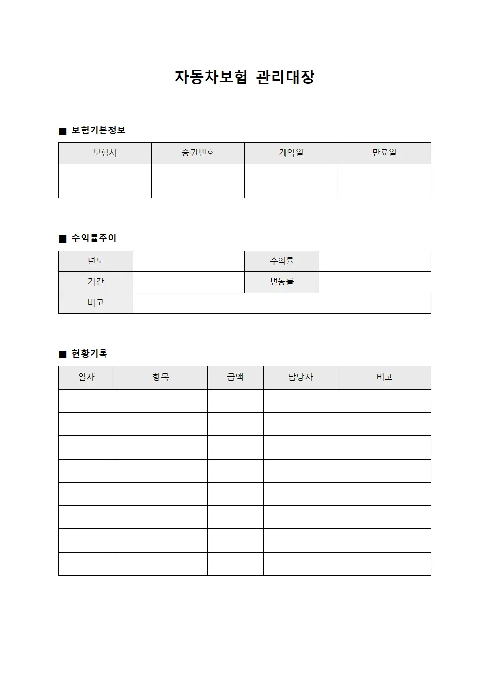자동차보험관리대장 - 수익률추이현황