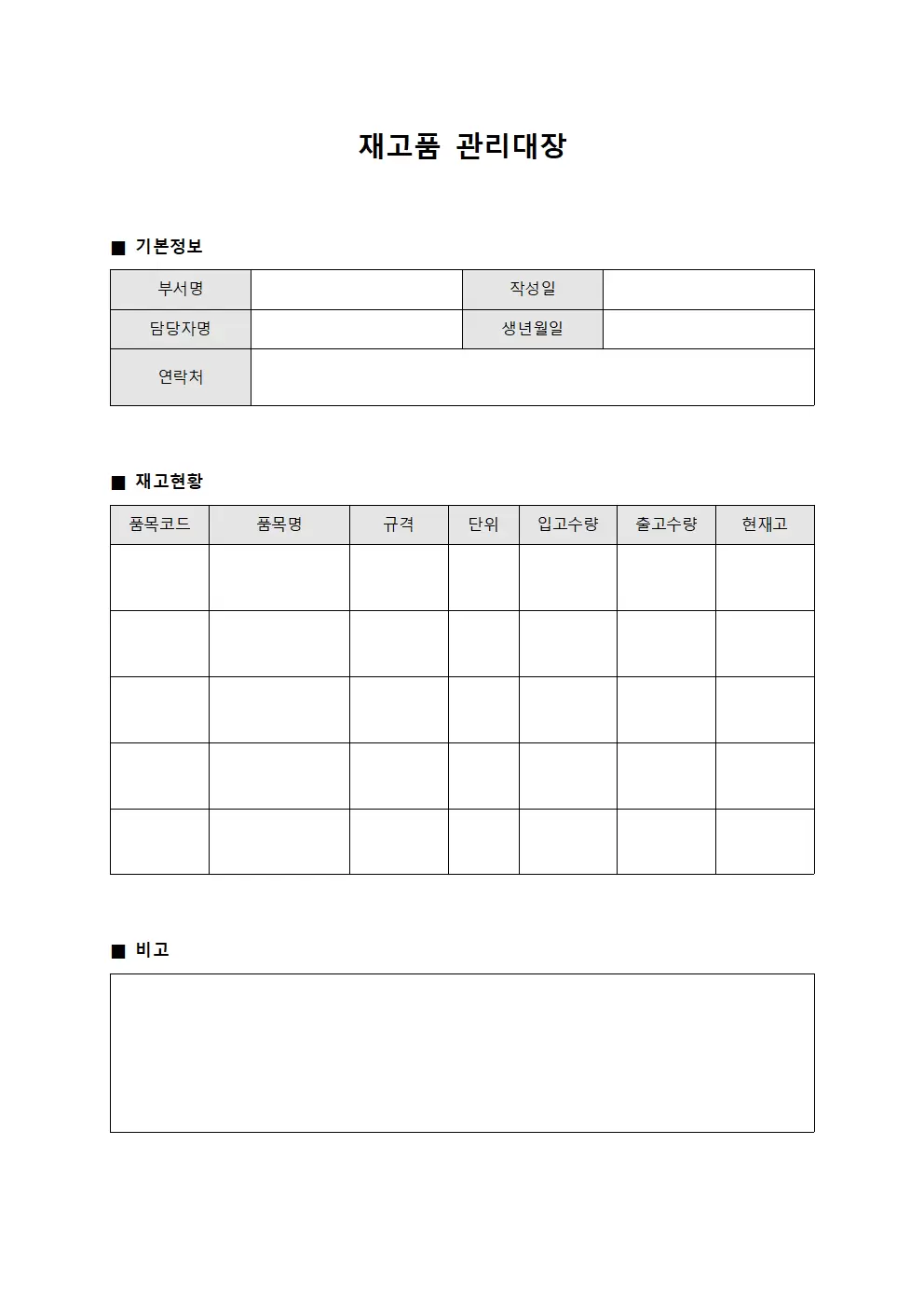 상품보유량 재고품관리대장