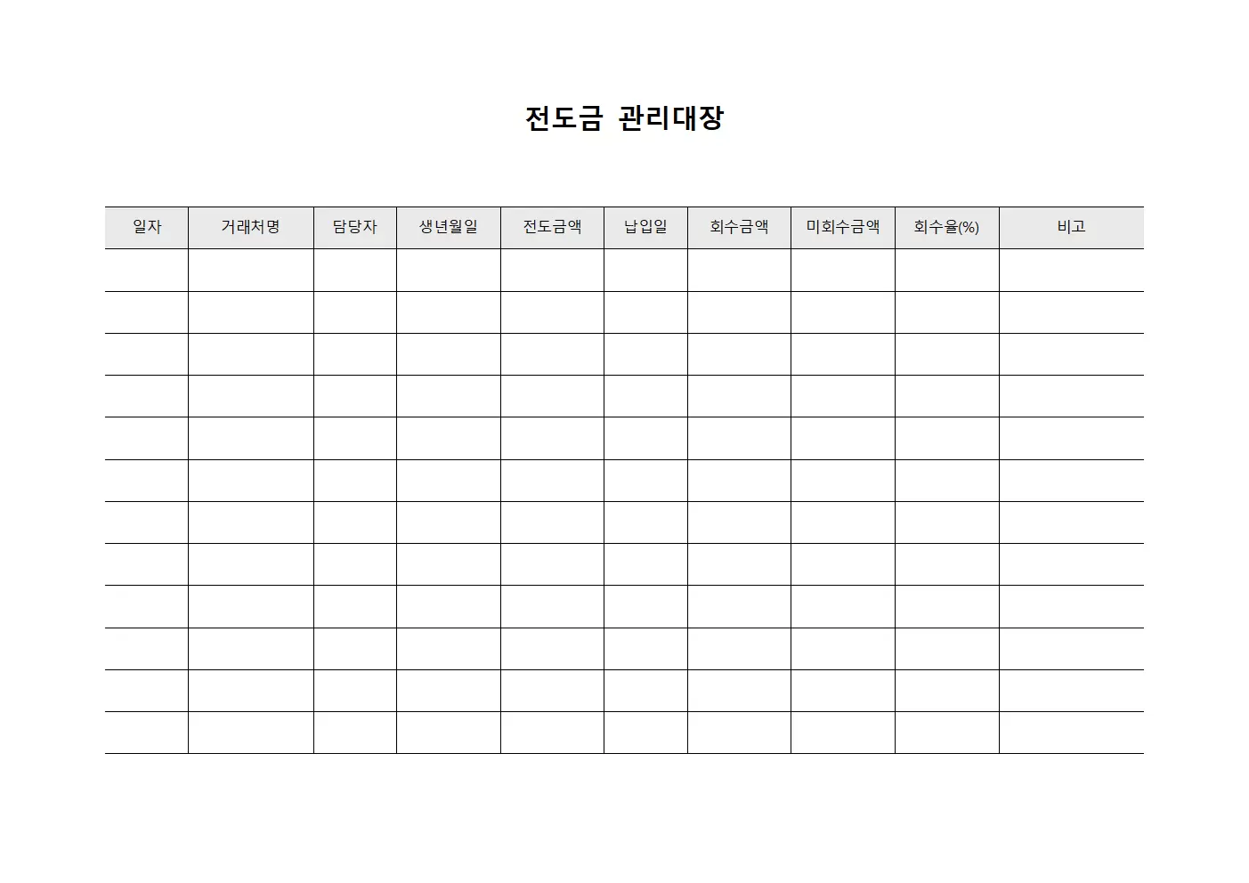 전도금관리대장 (투자금회수현황)
