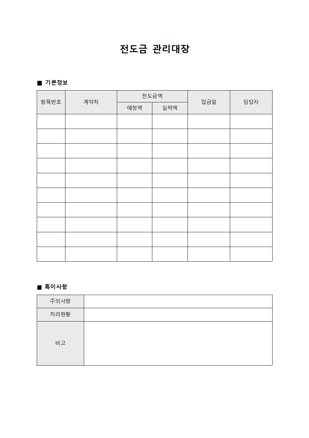 자금배분현황 전도금관리대장