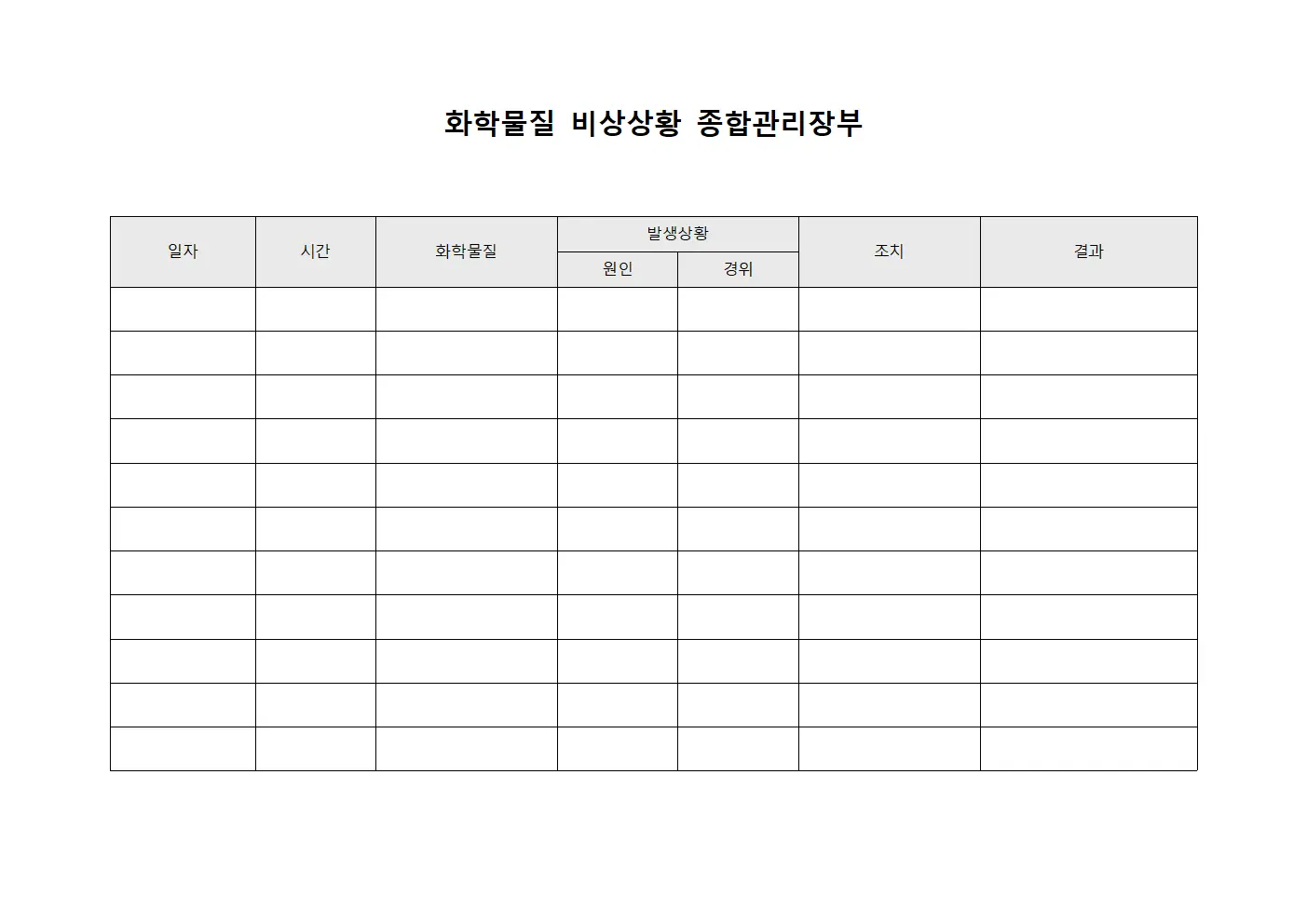 화학물질 비상상황 종합관리장부