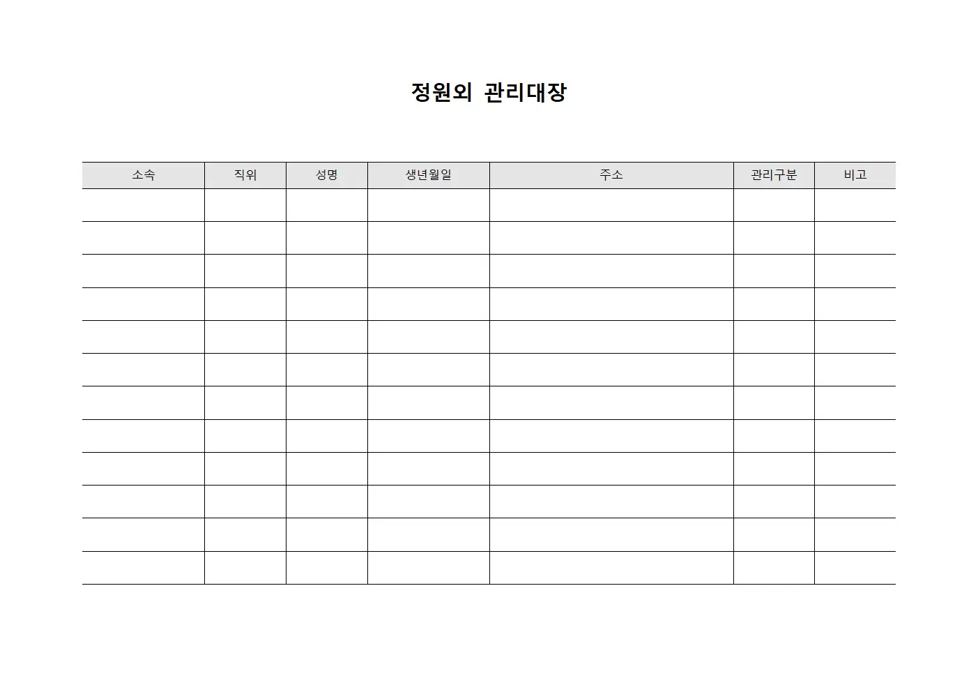 정원외관리대장 - 물품보관현황