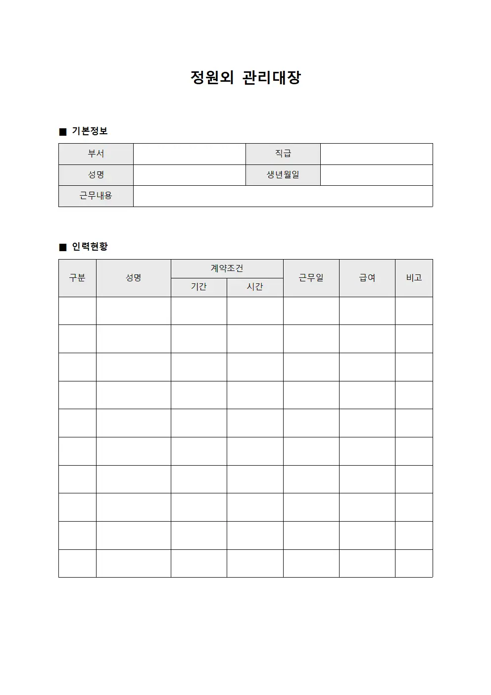 정원외 관리대장 - 인력내역