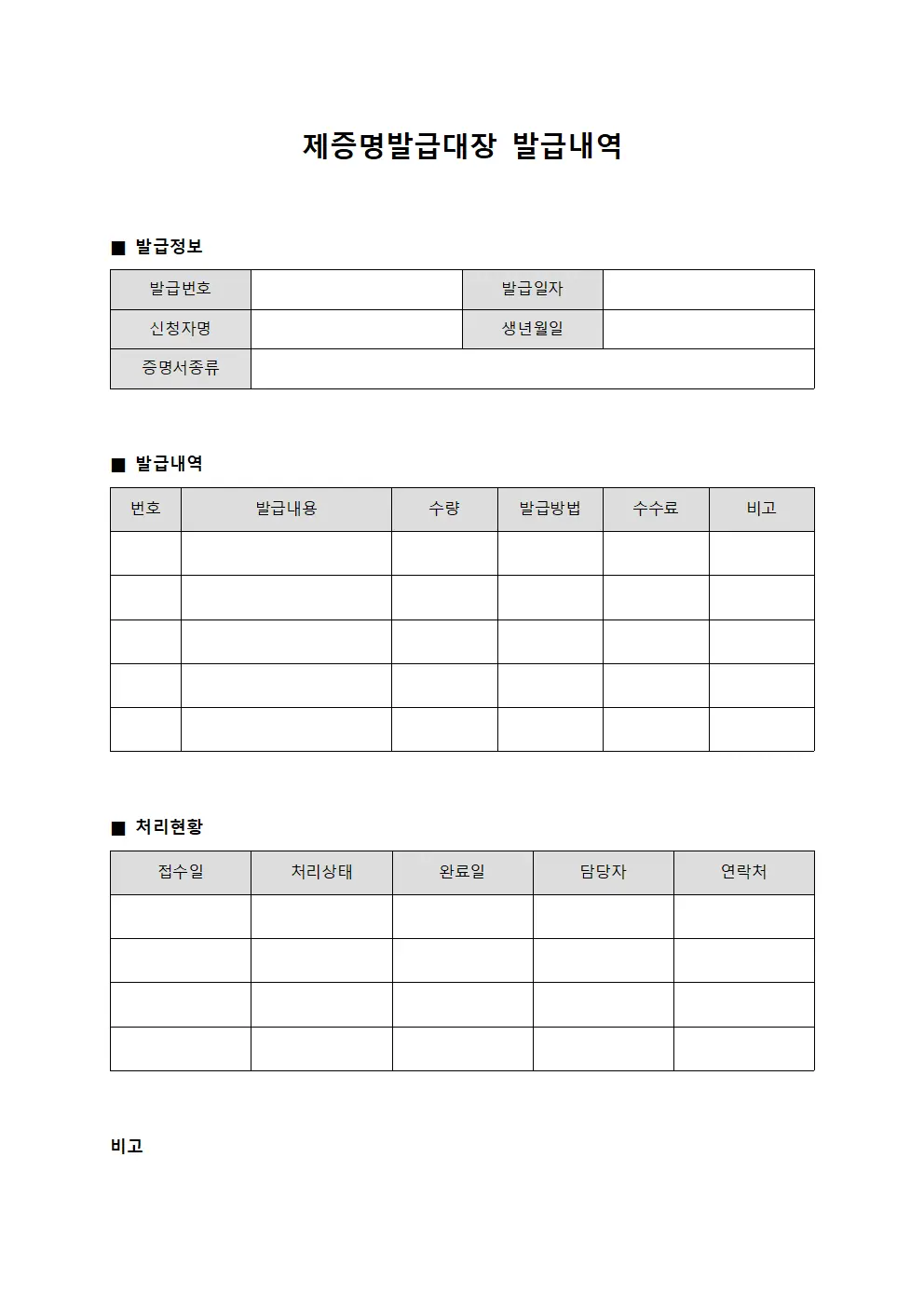 제증명발급대장 발급내역