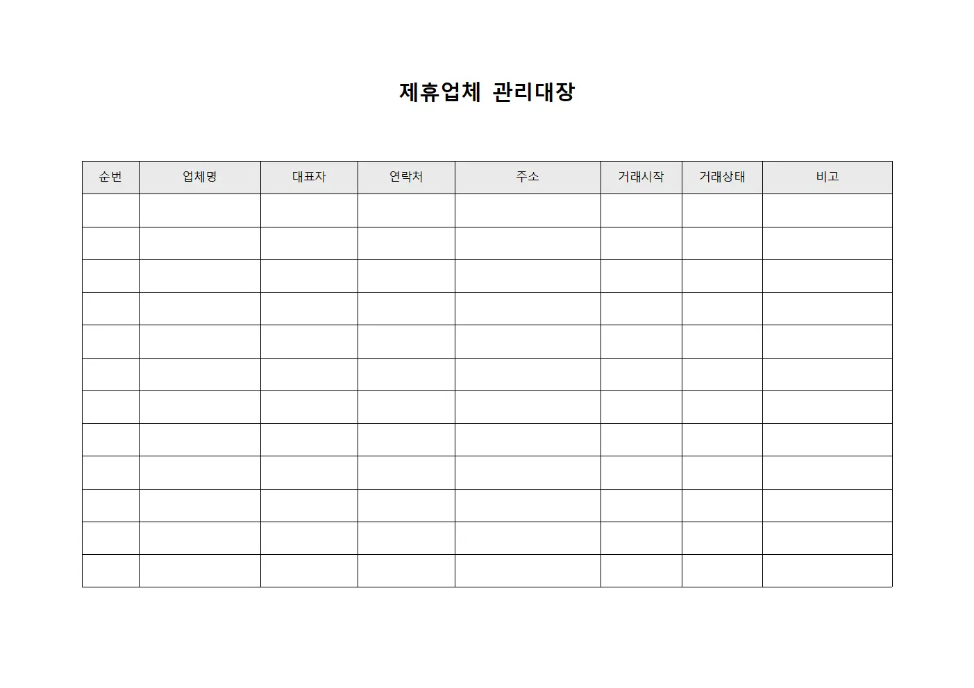 제휴업체관리대장 - 성과지표