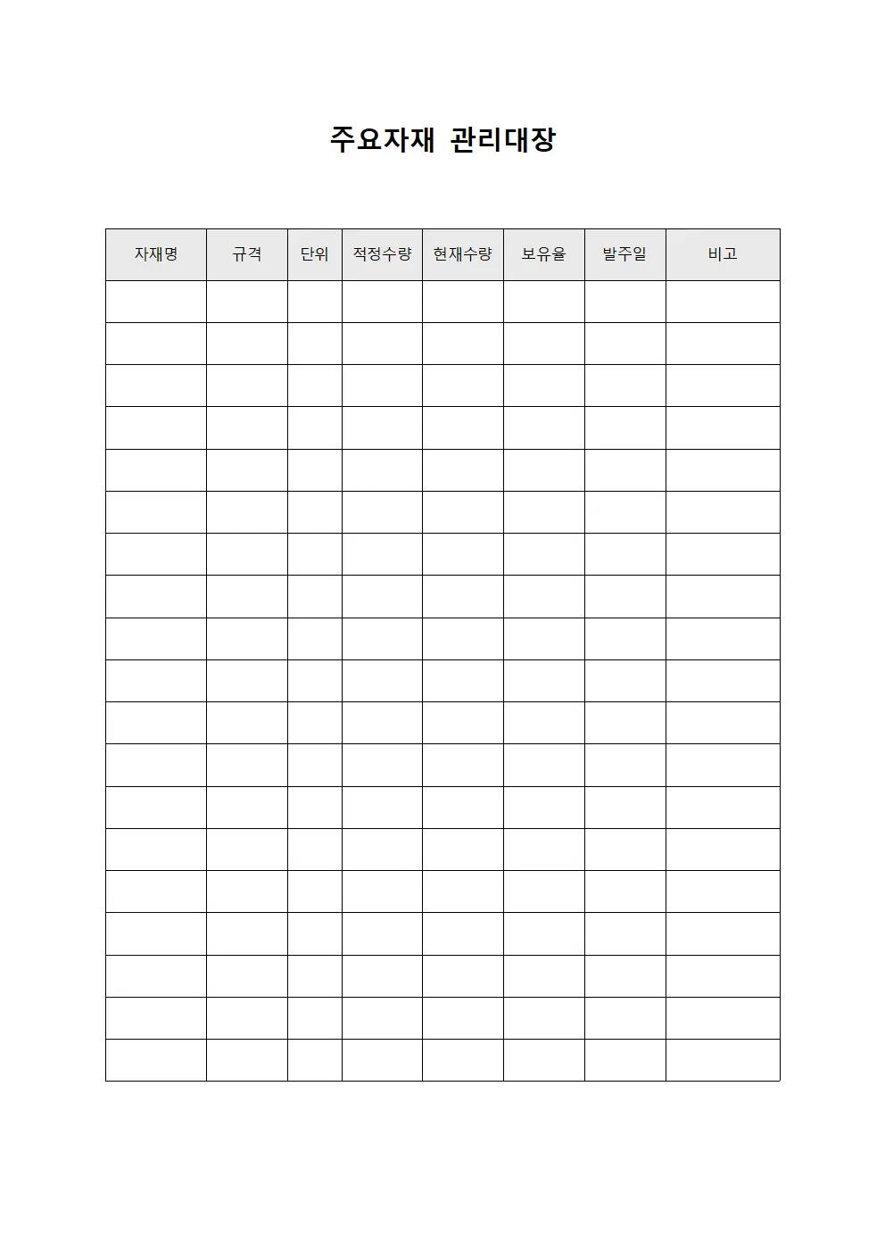 주요자재관리대장 (핵심재고파악)