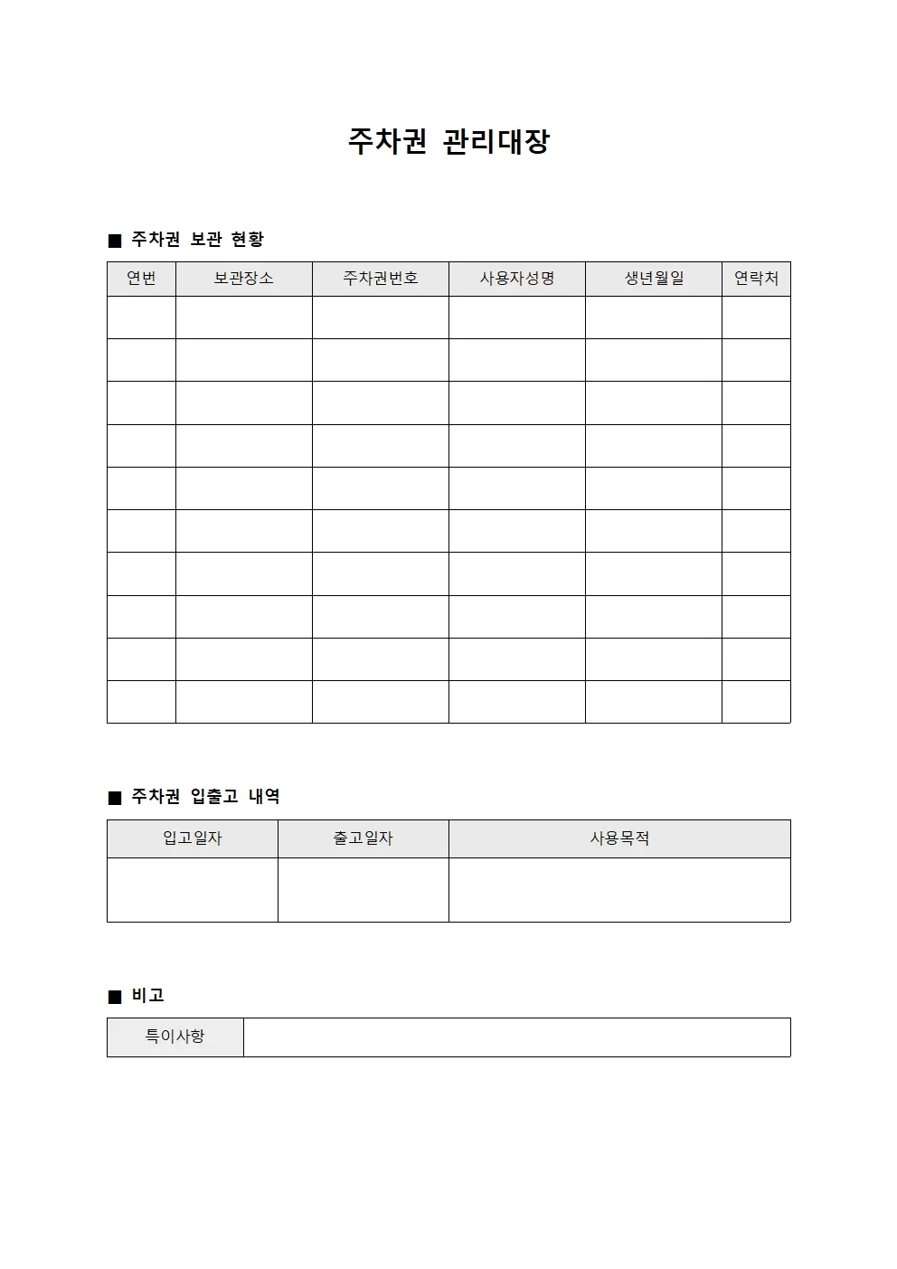 주차권관리대장 (보관현황)
