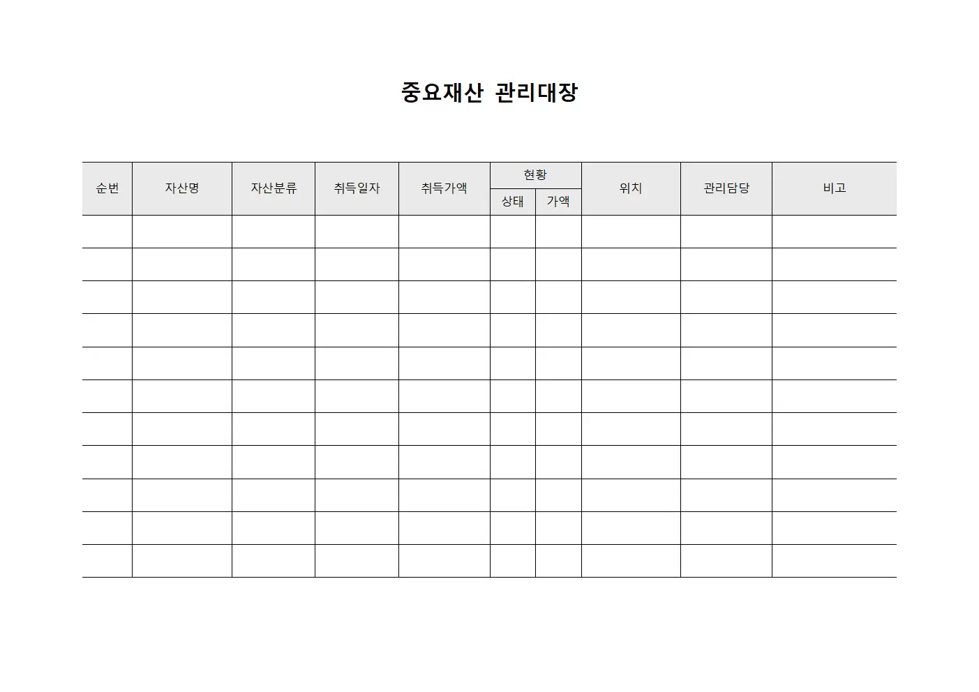 중요재산관리대장 - 자산성과