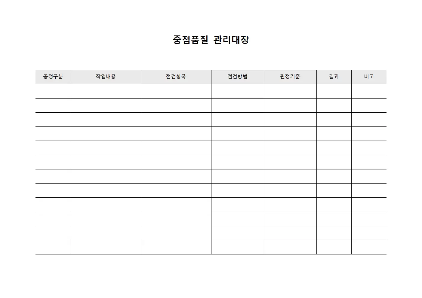 중점품질관리대장 (조립공정점검)