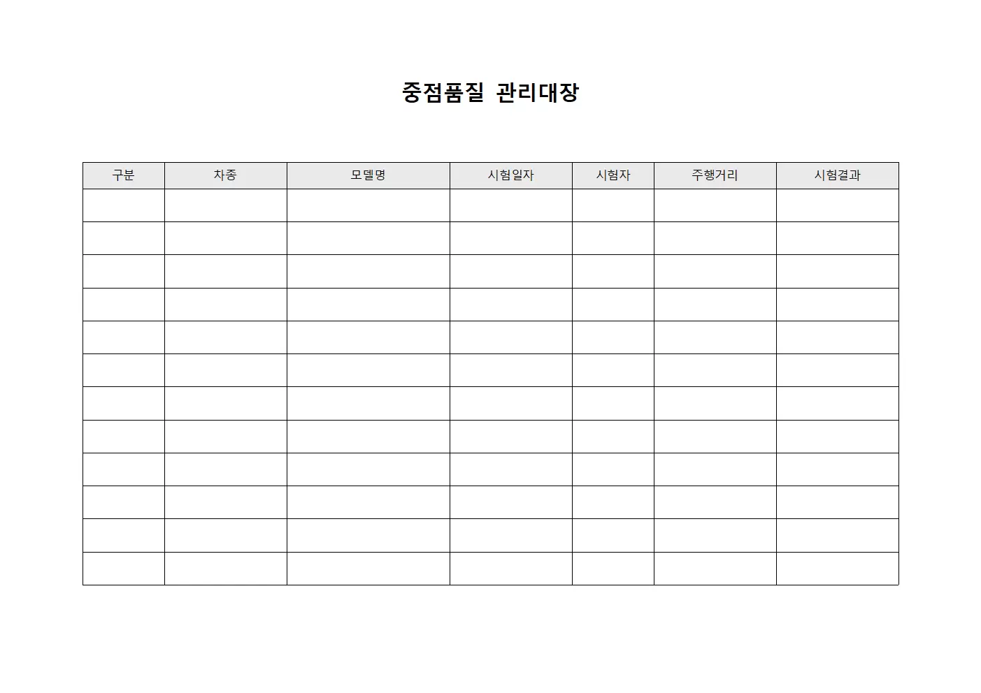 중점품질관리대장 주행시험결과