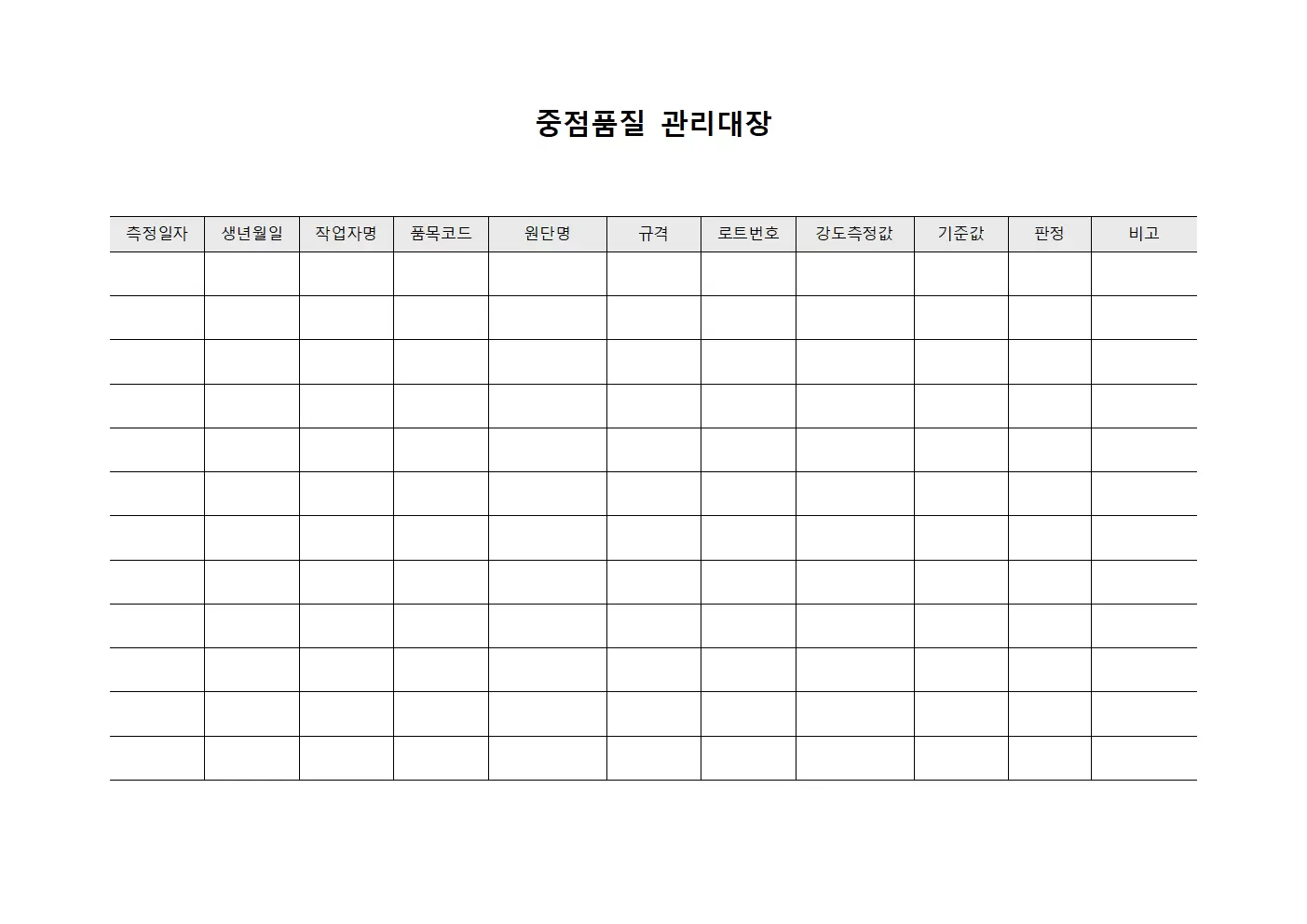 중점품질관리대장 - 원단강도측정