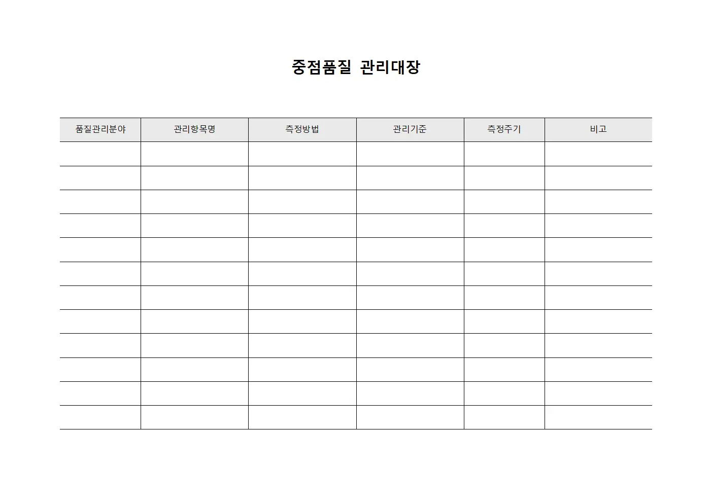중점품질 관리대장 (핵심항목내역)