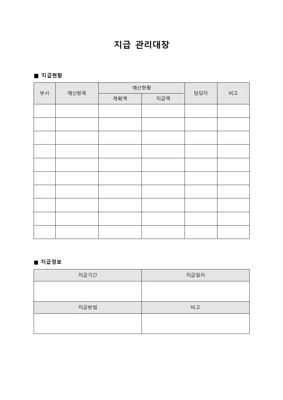 부서별예산 지급관리대장 현황
