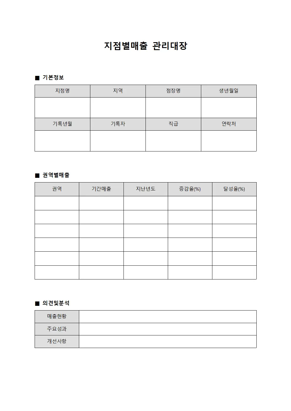 지점별매출관리대장 (권역별수입)