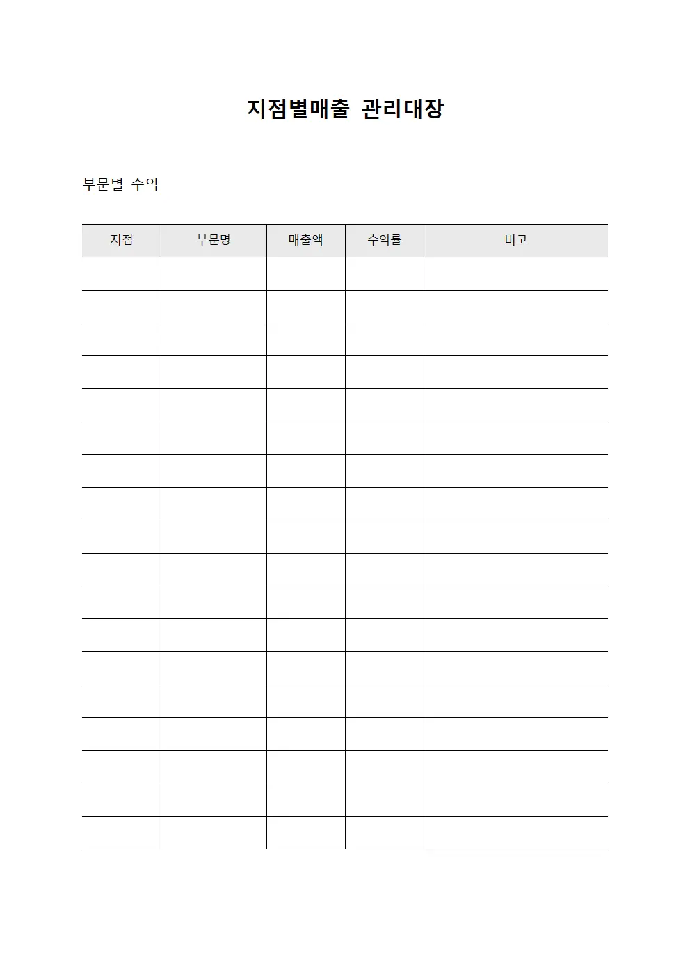 지점별매출관리대장 (부문별수익)