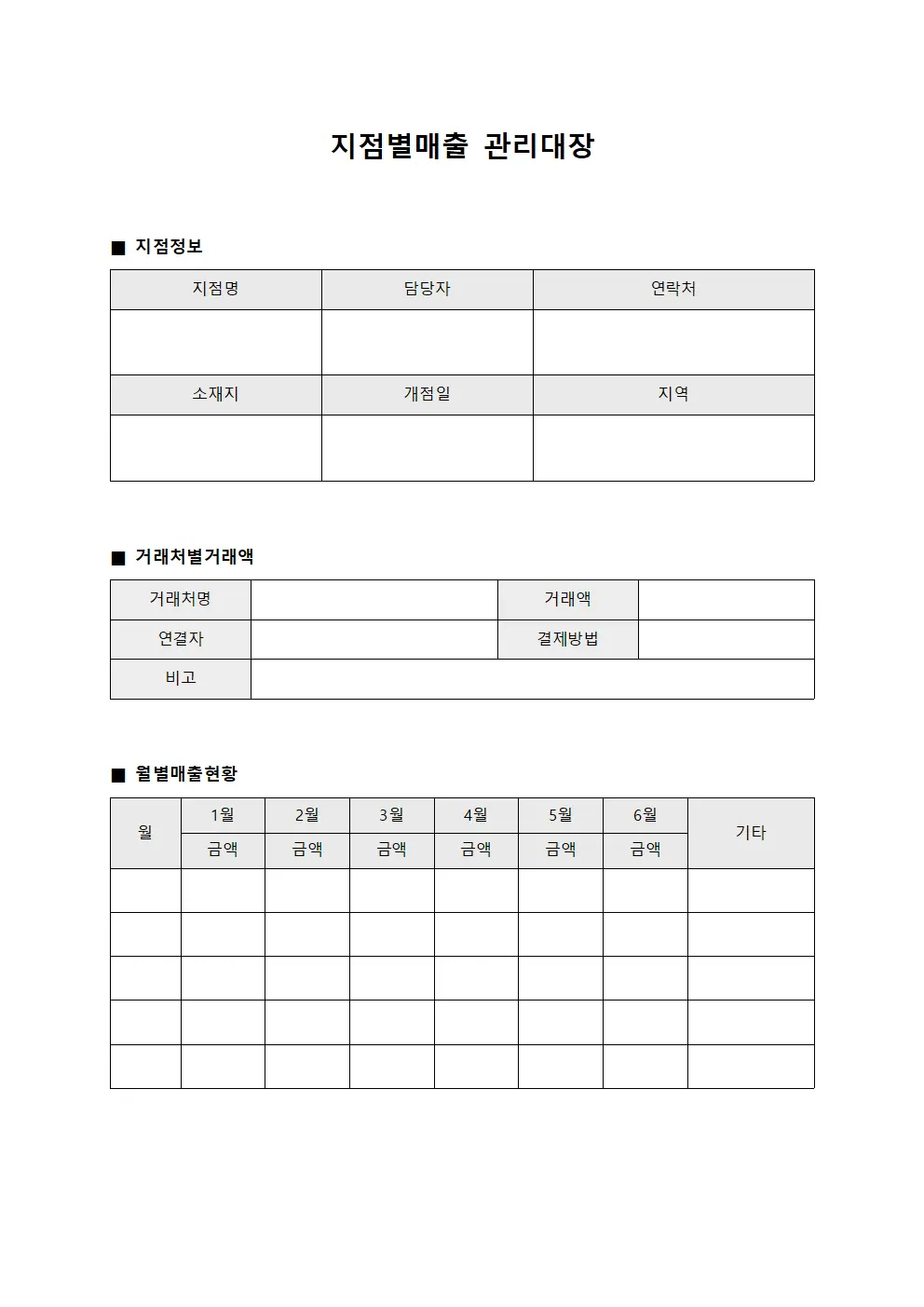 지점별매출관리대장 - 거래처별거래액