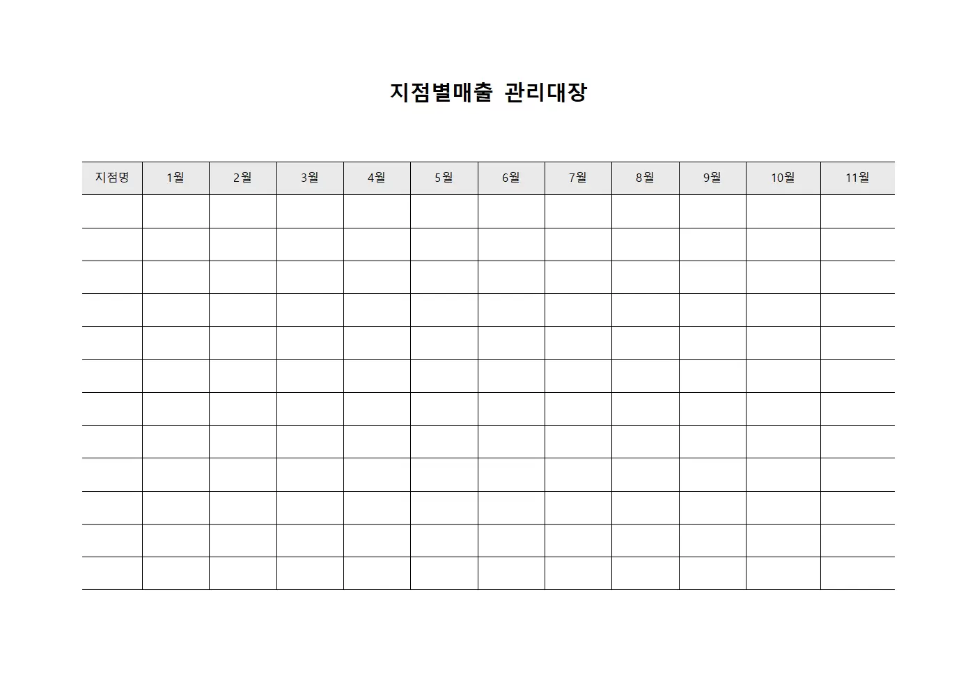 지점별매출관리대장 (월별거래량 현황)